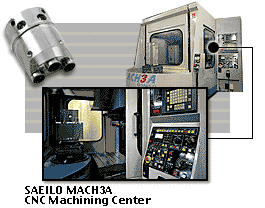 SMI image (Gif, 15KB)