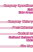 Navigation buttons